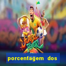 porcentagem dos slots pp